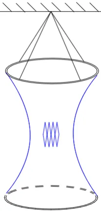 Fig. 3.3 A net sample attached to two hoops. 