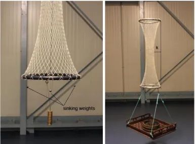 Fig. 3.6 A net restrained between the hoops - experimental set-up: (a) a light polyethylene pipe hoop on the left, (b) and aluminium hoops on the right)