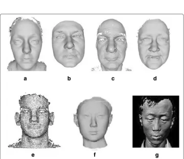 Table 4 Pose specific 3D face databases [6]