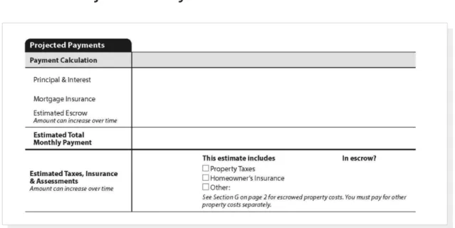 FIGURE  4:  PROJECTED PAYMENTS TABLE OF THE LOAN ESTIMATE