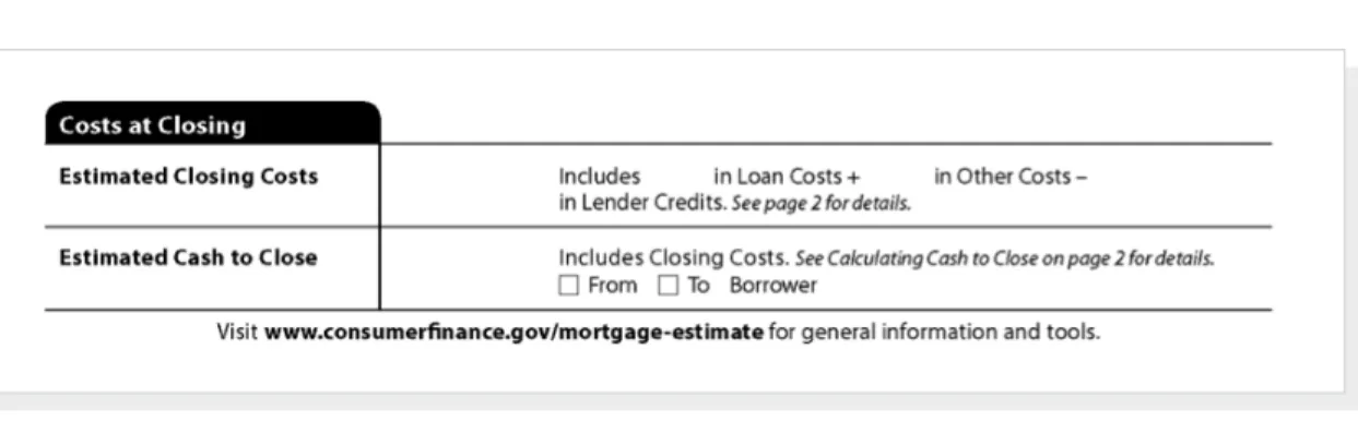 FIGURE  6:  ALTERNATIVE COSTS AT CLOSING TABLE OF THE LOAN ESTIMATE
