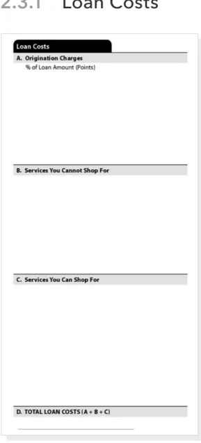 FIGURE  8:  LOAN COSTS TABLE OF THE LOAN ESTIMATE
