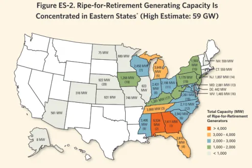 Figure ES-2. Ripe-for-Retirement Generating Capacity Is  Concentrated in Eastern States *  (High Estimate: 59 GW)