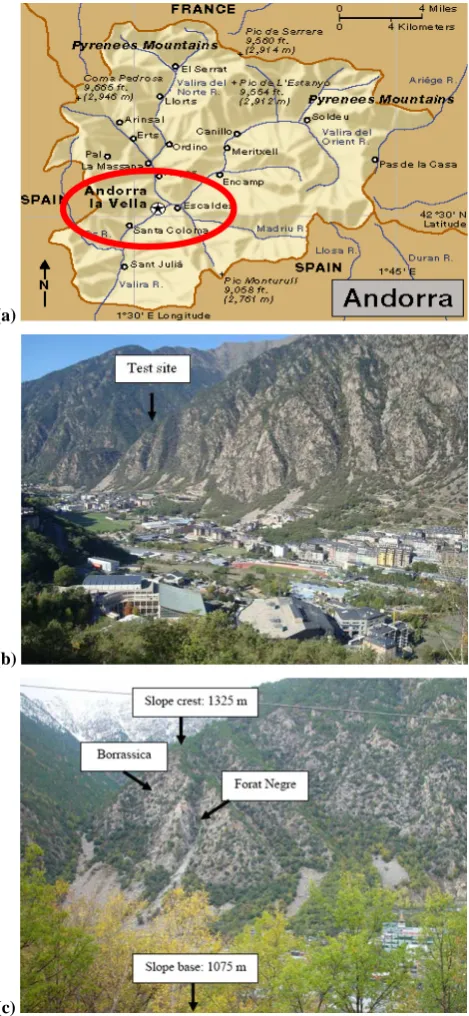Fig. 5. 5(c)  Figure 5. The Principality of Andorra (5a), Solá de Santa Coloma (5b) and location of the  The Principality of Andorra (a), Sol`a de Santa Coloma (b)and location of the Borrassica and Forat Negre sites within the Sol`ade Santa Coloma study area (c).