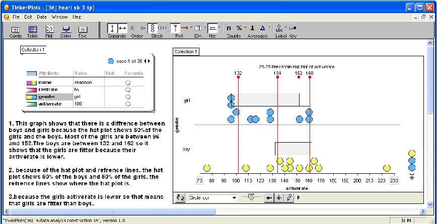 Figure 2.5. Report produced in TinkerPlots by a student in the MARBLE project (Watson & Donne, 2009)