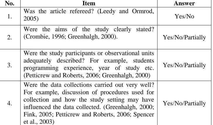 Table 2: Study Quality Checklist 
