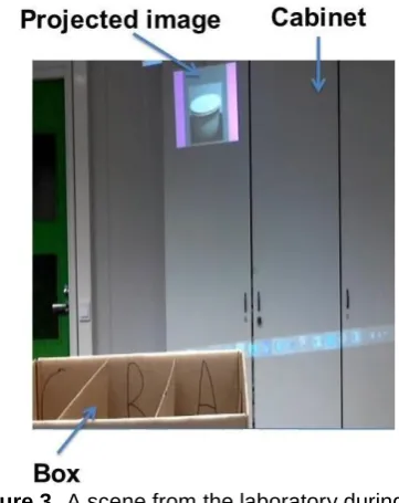 Figure 3. A scene from the laboratory during the task. 