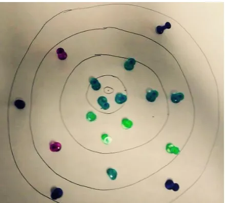 Figure 1. Sample of A2 (CirclesActivity)