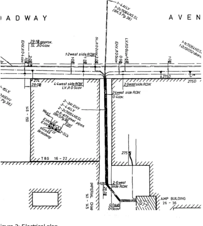 Figure 2: Electrical plan