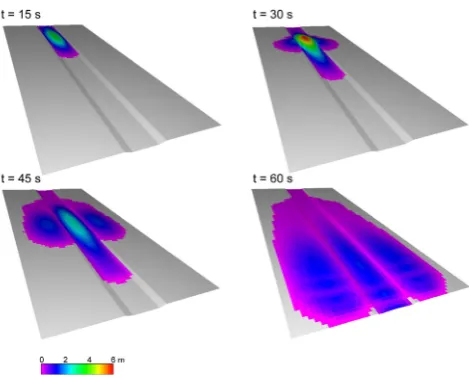 Fig. 2. Propagation of a mud ﬂow slurry on a rectilinear channel,causing overﬂow on the lateral banks
