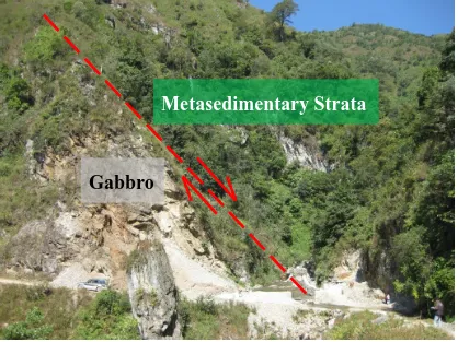 Figure 31. Gabbroic mega–block in normal faulted contact with Silurian–Devonian metasediments, 