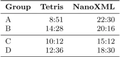 Table 1: Successful task completion time in minutes and seconds for all conditions.