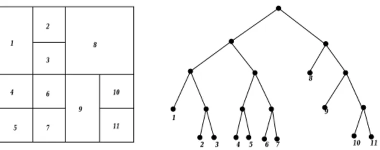 Figure 11 illustrates this reassignment process. Let us say node 9 fails and by the immediate takeover algorithm node 6 takes over node 9’s place