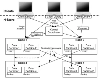 Figure 1: System Architecture