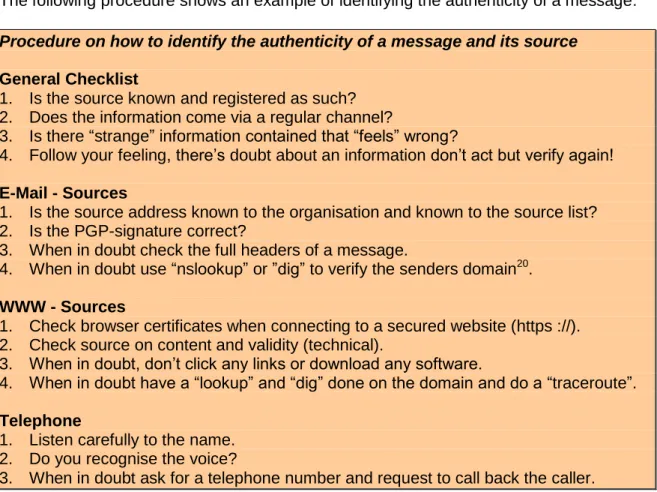Fig. 10  Example of a information identification procedure 