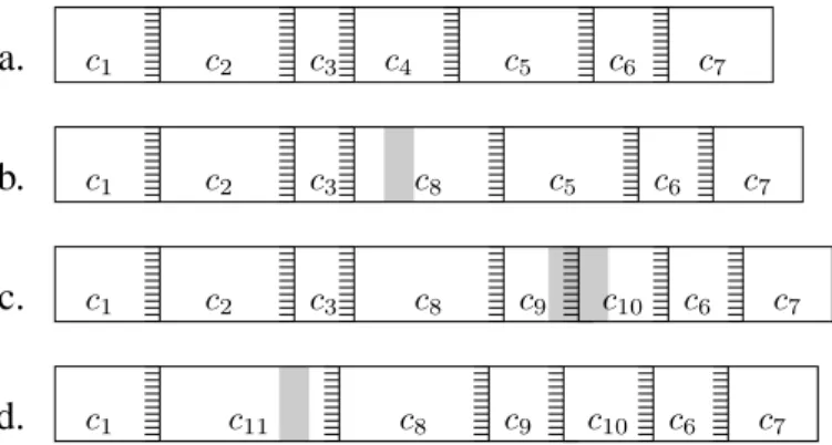 Figure 1: Chunks of a file before and after various edits. Horizontal stripes show 48-byte regions with magic hash values creating chunk boundaries