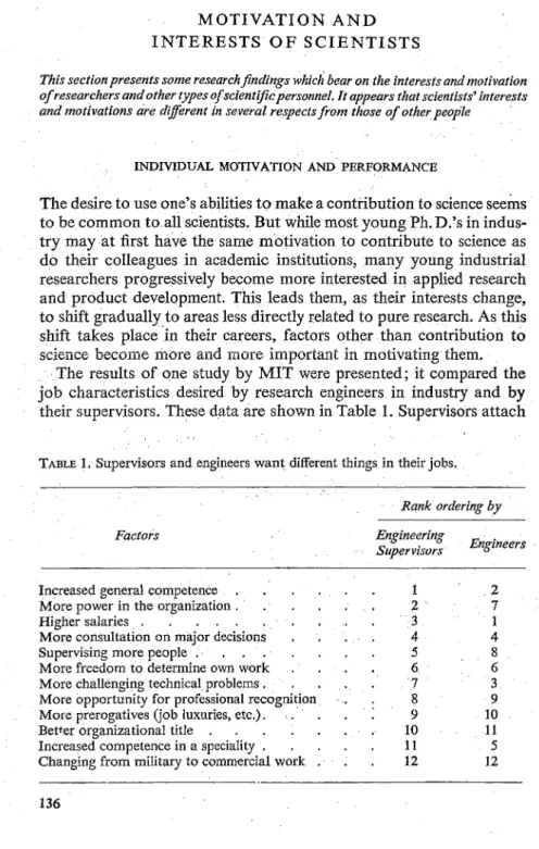 TABLE  1. Supervisors and engineers want different things in their jobs. 