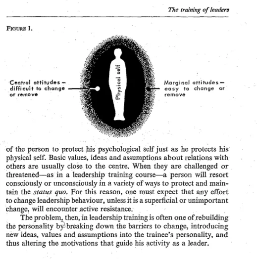 FIGURE  1.  Central  attitudes  -  difficult  to  c h a n g e   or  remove  Marginal attitudes-  e a s y   to  c h a n g e   or r e m o v e  