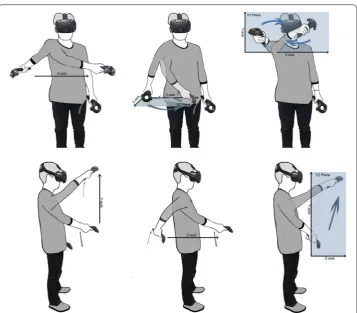 Fig. 6 Gestures for translation (top row: Tasks 2, 5, 7; bottom row: Tasks 3, 4, 6). Shoulder abduction was mainly used for Tasks 2, 5, 7 for translating objects along the X‑axis, XZ, and XY planes