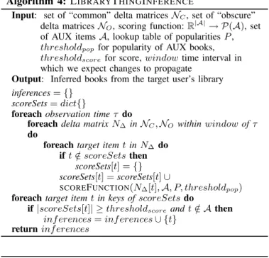 Fig. 4. Inference vs. Bayesian prediction on simulated Hunch users.