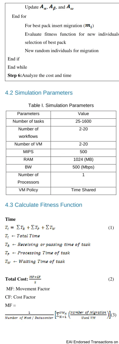 Table I. Simulation Parameters 