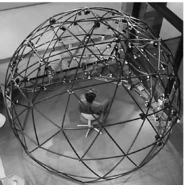 Figure 10: A geodesic dome with 64 strobes used to gather images under variations in illumination and pose.