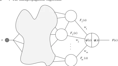 Fig. 7.15. Backpropagation at the last node