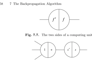 Fig. 7.7. The two sides of a computing unit