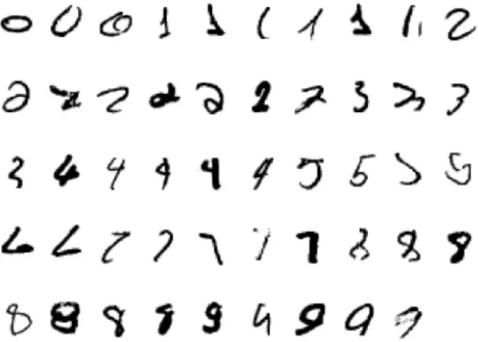 Figure 7: All 49 cases in which the network guessed right but had a second guess whose probability was within 0.3 of the probability of the best guess