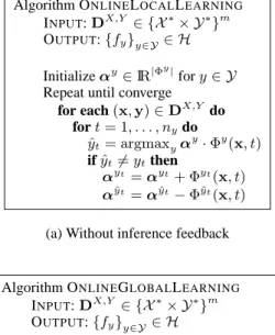 Figure 1: Algorithms for learning without and with infer- infer-ence feedback. The key differinfer-ence lies in the inferinfer-ence step (i.e