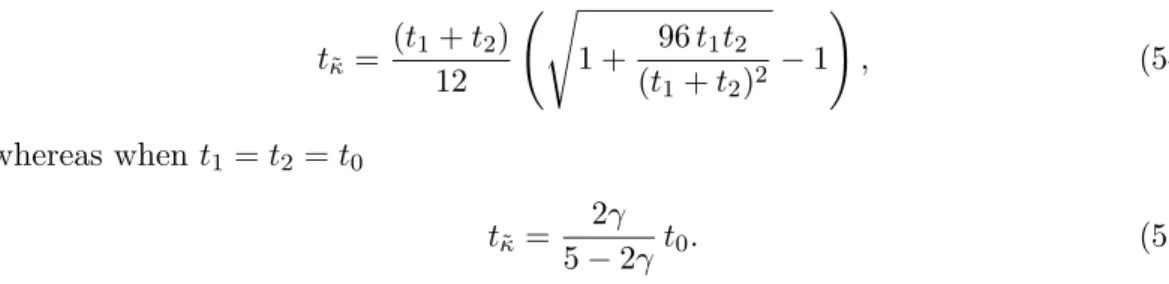 Figure 9 illustrates these effects for synthetic L-junctions with varying degrees of dif- dif-fuseness