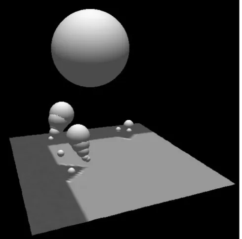 Figure 11: Three-dimensional view of scale-space maxima of ˜ κ 2 norm computed for a large scale corner with superimposed corner structures at finer scales