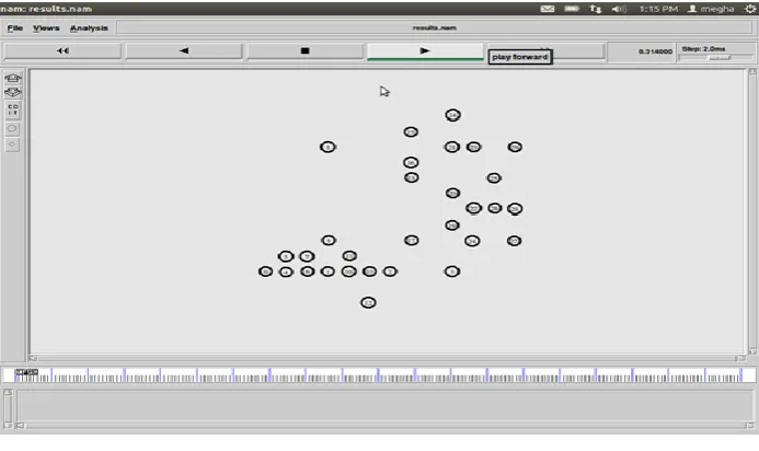 Fig 6.3 Creation of 30 Nodes 