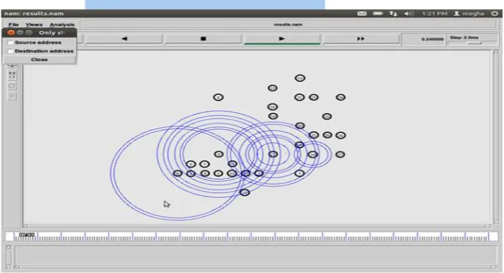Fig 6.7 Nodes showing Transmission 
