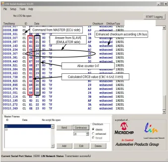 Figure 6 Emulation of the WSS DF11i - standstill idle current pulse (zero velocity) 