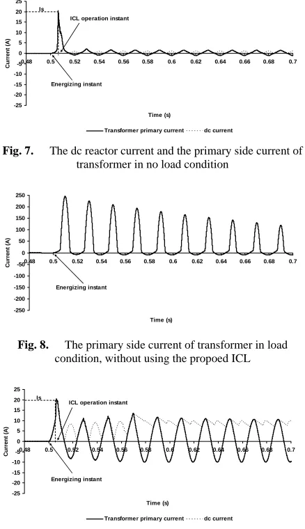 Fig. 7.  