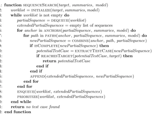 Figure 4: The event sequence generation algorithm. The input target denotes the target of interest, summaries is the set of all handler summaries produced in the symbolic summarization phase, and model is the UI model of the application
