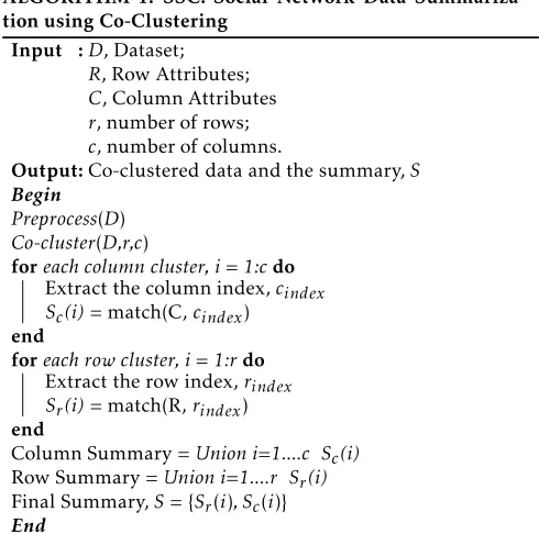Table 3. Summary of the dataset in Table I according toDeﬁnition 2