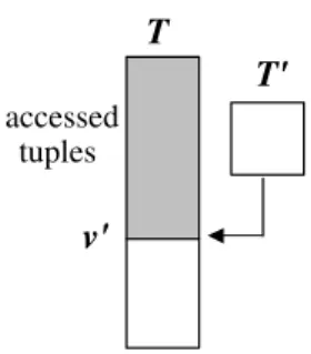 Fig. 4. Temporary output table T 0