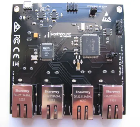 Figure 4: shows the overview of Ryu controller. Ryu 