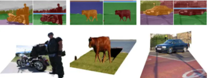 Figure 5. Novel views of a scene with foreground objects gener- gener-ated by geometric reconstruction.