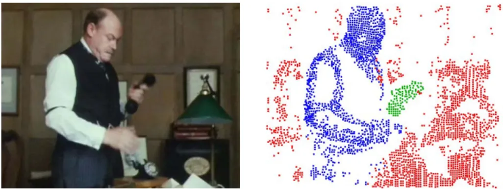 Fig. 1. Left: (a) Bottom-up segmentation from a single input frame is ambiguous.