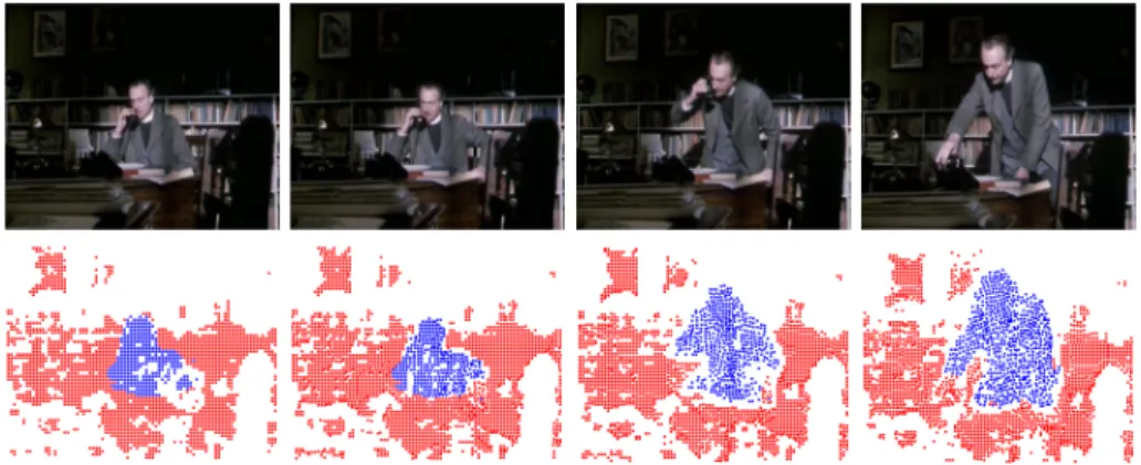 Fig. 2. Frames 0, 30, 50, 80 of a shot from Miss Marple: Murder at the vicarage. Up to frame 30, there is hardly any motion as the person is sitting