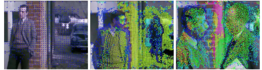 Fig. 3. From left to right: Initial points in the ﬁrst frame and tracked points in frame 211 and 400