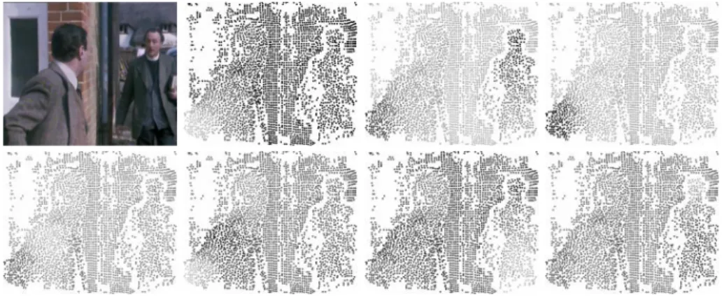 Fig. 4. From left to right, top to bottom: (a) Input frame. (b-h) The ﬁrst 7 of m = 13 eigenvectors