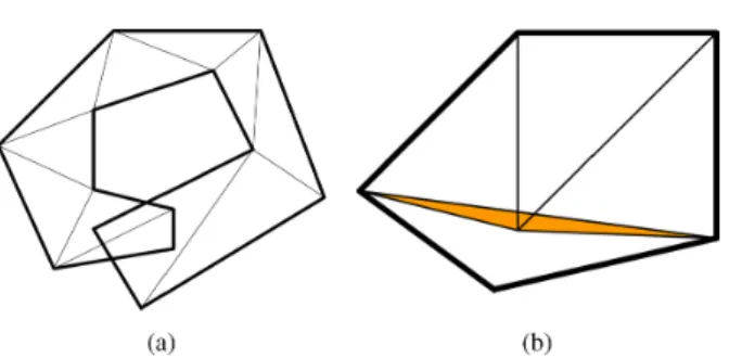 Fig. 2.1 Non-bijective parameterizations: (a) planar embedding with a global overlap;