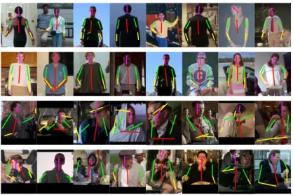 Fig. 9: Example evaluations. The pose estimates in the first two rows are correctly classified as successes by our pose evaluator