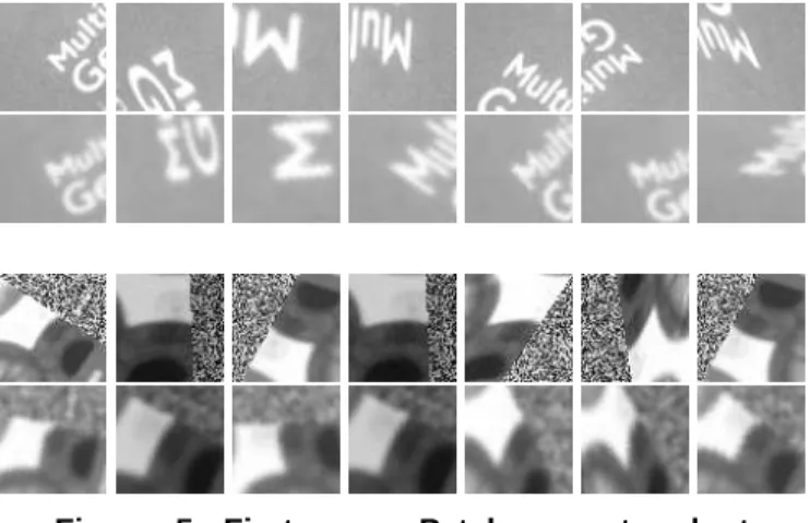 Figure 5. First row: Patches centered at a keypoint extracted in several new views, synthesized using random affine  transfor-mations and white noise addition