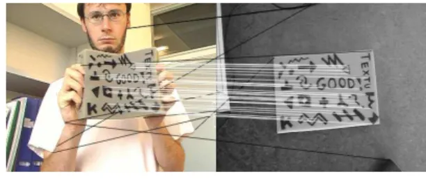 Figure 12. Deformable objects: the object is detected and its deformation estimated,  us-ing the method described in [18].