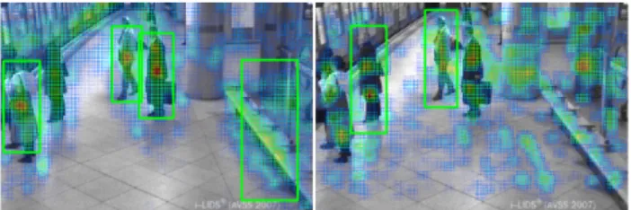 Figure 2: The detector conﬁdence density, which we use for the observation model of the particle ﬁlter, is common for  sliding-window based and voting based detectors.